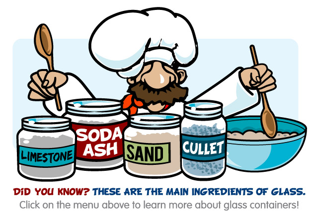 did you know Limestone, Soda Ash, Sand, and Cullet are the main ingredients of glass? Click here to learn more.
